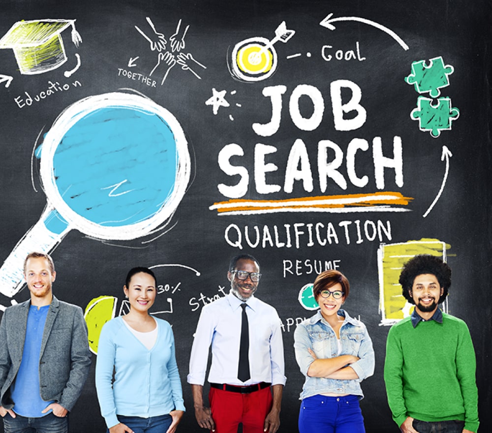 Find Your Career Path: Take the Best Job for Me Test